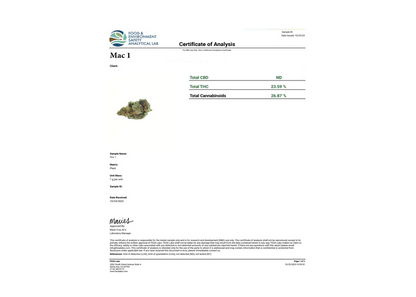 Mac 1 THCA Flower